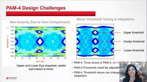 Advanced Techniques for PCI Express® 5.0 Simulation and Measurement Webinar